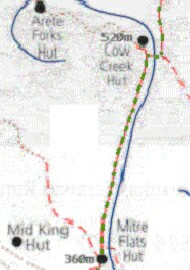 Track map